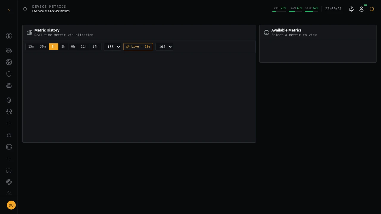 ConHive device-metrics monitoring view